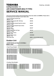Toshiba MMY-MAP1004HT8Z-E Service Manual