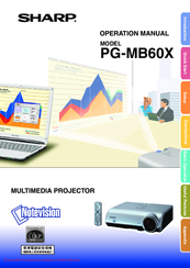 Sharp NoteVision PG-MB60X Operation Manual