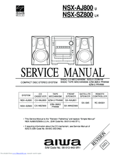 Aiwa SX-WNSZ800 Service Manual