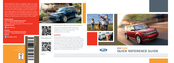 Ford 2015 FLEX Quick Reference Manual
