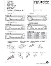 Kenwood KDC-128CR Service Manual