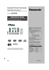 Panasonic SC-RT30 Operating Instructions Manual