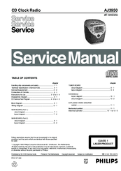 Philips AJ-3950 Service Manual