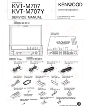 Kenwood KVT-M707Y Service Manual
