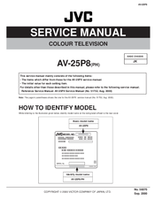 JVC AV-25P8PH Service Manual