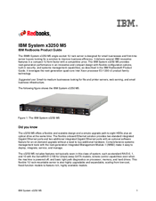 IBM System x3250 M5 Product Manual
