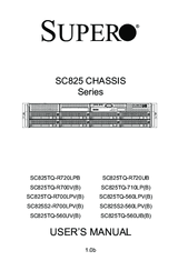 Supero SC825TQ-710LP User Manual