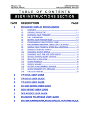 Samsung OfficeServ iDCS Keyset User Manual