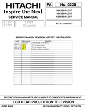 Hitachi 55VS69A Service Manual