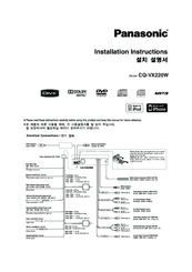 Panasonic CQ-VX220W Installation Instructions Manual