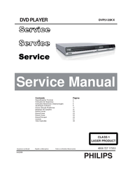 Philips DVP5120KX Service Manual
