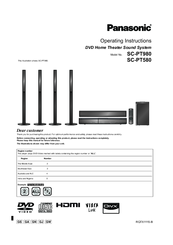 Panasonic SC-PT980 Operating Instructions Manual