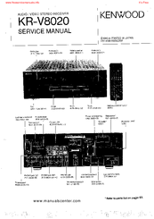 Kenwood KAC-923 Service Manual
