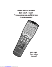 Home Theater Master MX-1000 Operating Manual