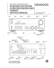 Kenwood KRF-X9060D-S Service Manual