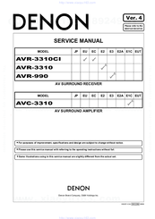 Denon AVR-3310 Service Manual