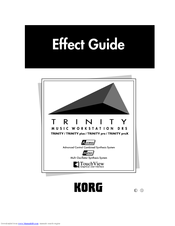 Korg Trinity proX Effect Manual