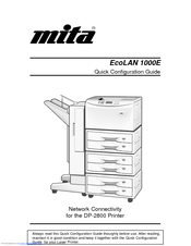 Mita EcoLAN 1000E Quick Configuration Manual