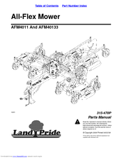 Land Pride AFM4011 Parts Manual