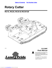 Land Pride Rotary Cutter RC25 Parts Manual