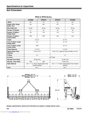 Land Pride SP3072 Specifications