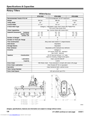 Land Pride RTA1042 Specifications & Capacities