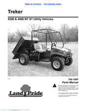 Land Pride Treker 4400NT Parts Manual