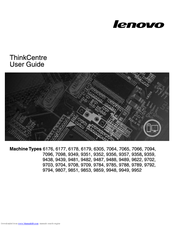Lenovo 9851A7U User Manual
