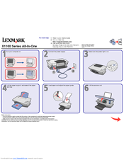 Lexmark 17M1280 - X1155 SERIES ALL Safety Information