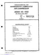 Master 102D Owner's Manual