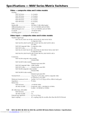Extron electronics MAV 44 Series Specifications