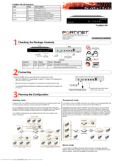 Fortinet FortiMail-100 Quick Start Manual
