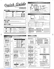 Funai Symphonic CWR20V5 Owner's Manual