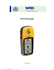 Garmin GPS Manual