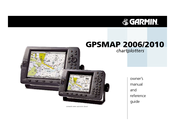 Garmin GPSMAP 2006 Owner's Manual