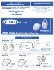 Graco iMonitor 2795 Owner's Manual