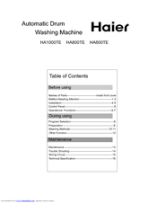 Haier HA600TE Owner's Manual
