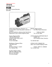 Hitachi VMH-39A - Camcorder Instruction Manual