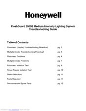 Honeywell FLASHGUARD 2000B Troubleshooting Manual