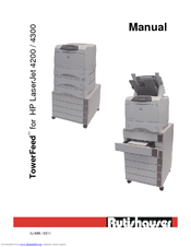 Rutishauser LaserJet 4300 Series Manual