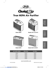 Hunter QuietFlo 30214 Owner's Manual