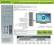Insignia NS-LBD32X-10A Quick Setup Manual