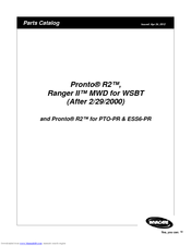 Invacare Ranger II Basic Parts Catalog
