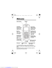 Motorola C350 Series Manual