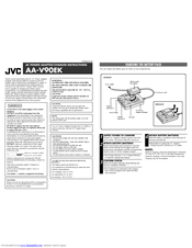JVC AA-V90U Instructions