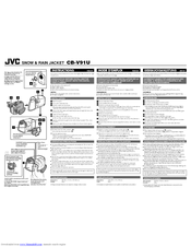 Jvc CB-V91U Instructions