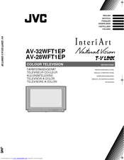 JVC InteriArt AV-28WFT1EP Instructions Manual