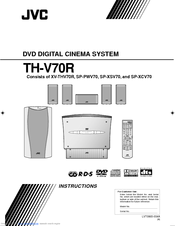 JVC XV-THV70R Instructions Manual