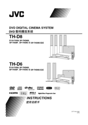 JVC SP-THD8C Instructions Manual