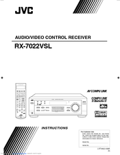 JVC RX-7022RBK Instructions Manual